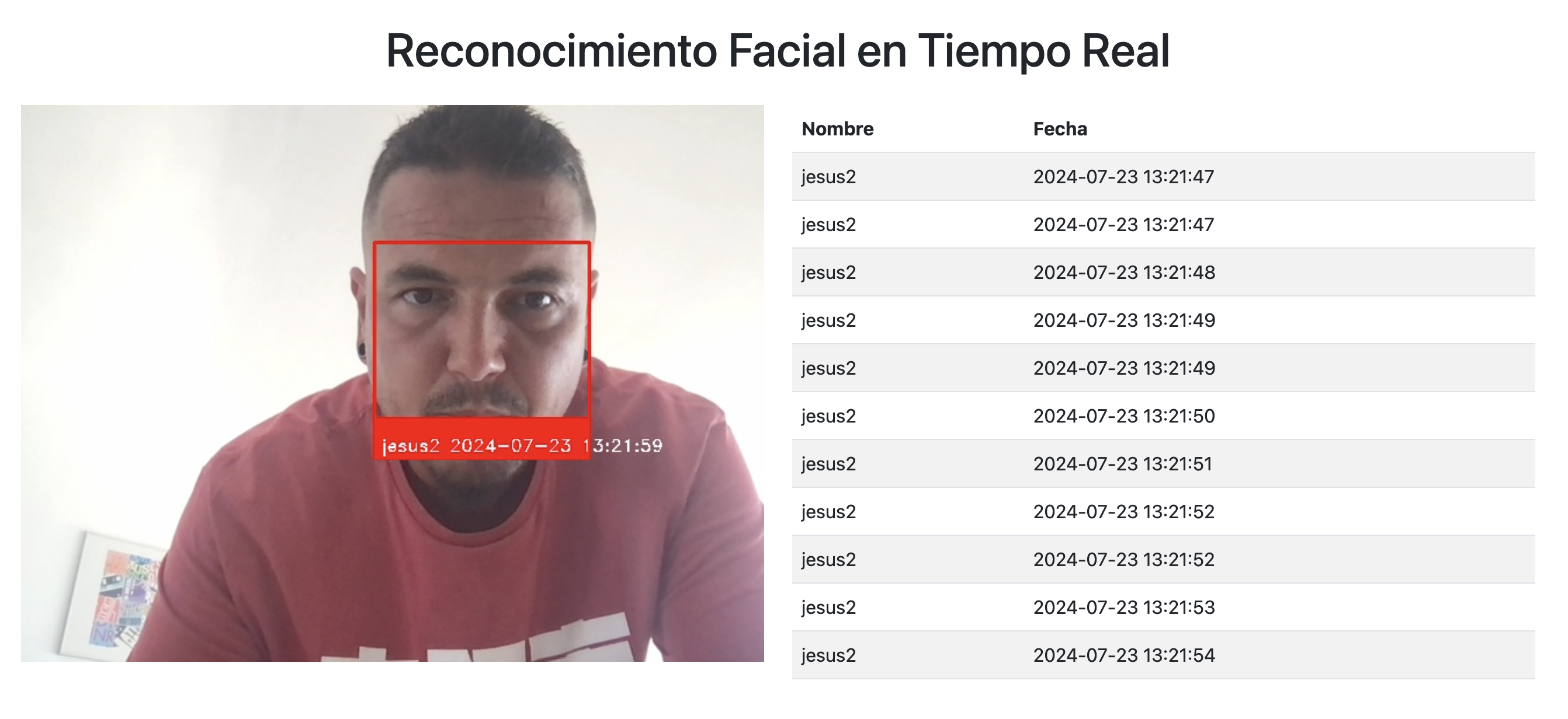 Imagen mostrando el funcionamiento de la aplicación de reconocimiento facial